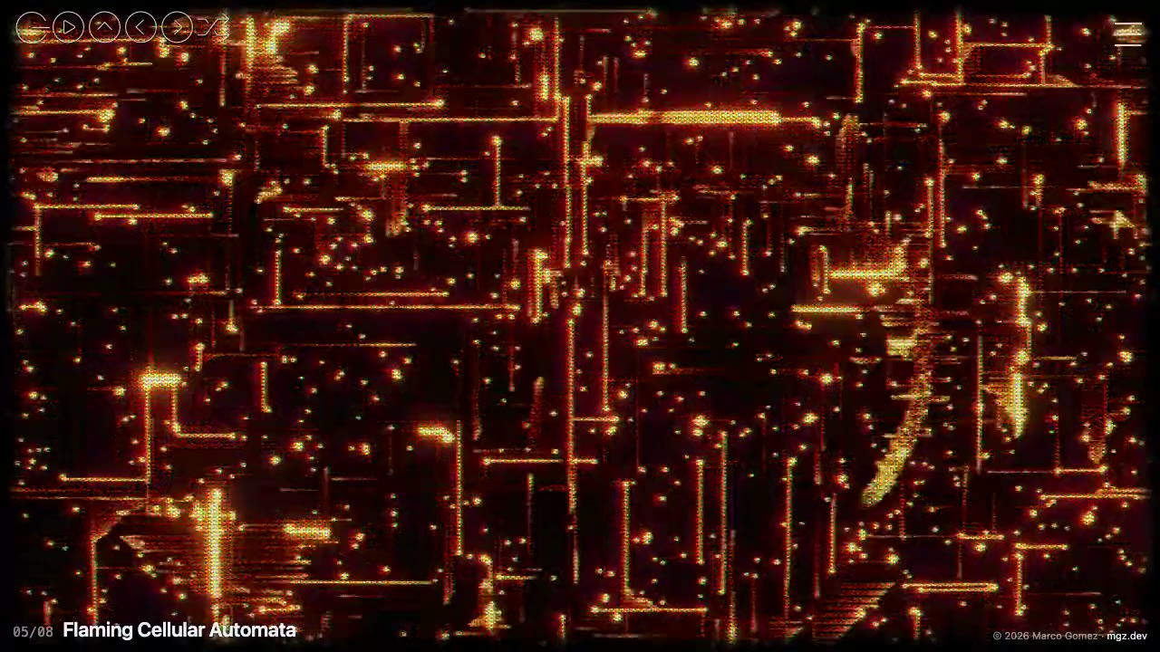 GPU Toys, Gameplay